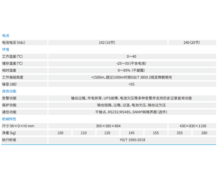 河南UPS電源價(jià)格