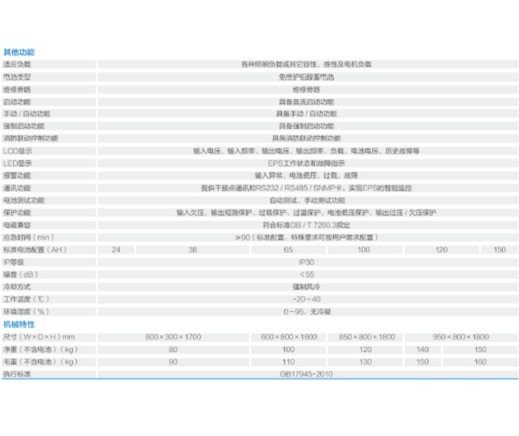 鄭州UPS電源安裝